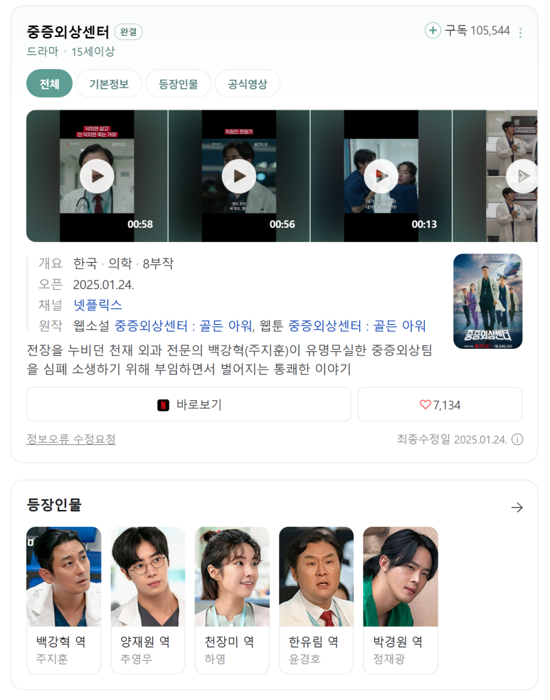 홍비치라 작가님의 중증외상센터, 넷플릭스 글로벌 1위를 응원합니다!