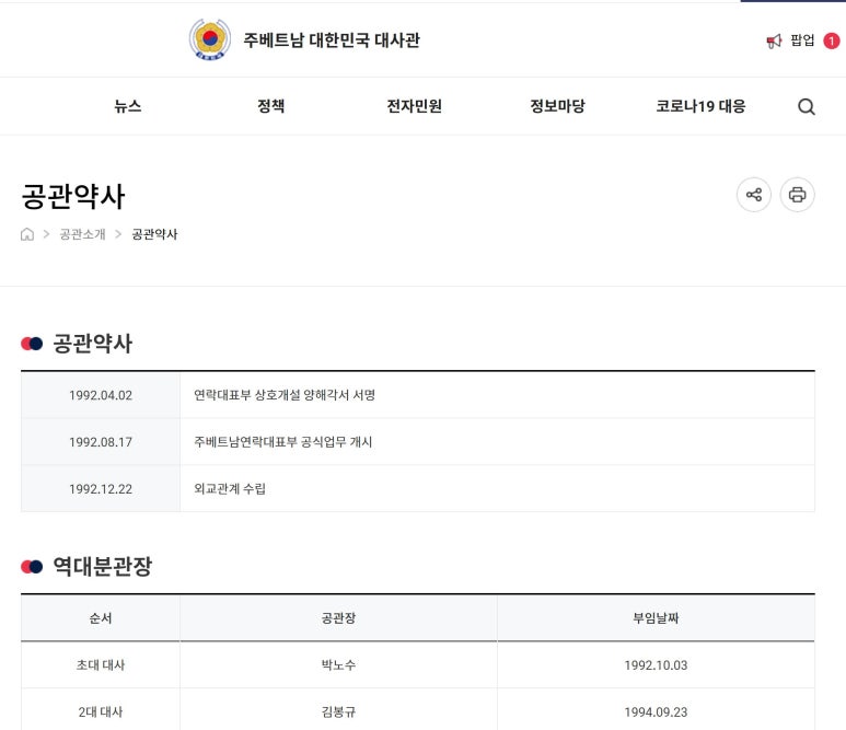 김봉규 주 베트남 대사님께 감사의 말씀 전합니다.