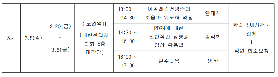 한의사 보수교육의 5차 수도권역 II 일정표로, 강의 내용과 시간이 기재되어 있습니다 — 대한한의영상학회 초음파 약침·도침 강의 | 서울 바로한의원