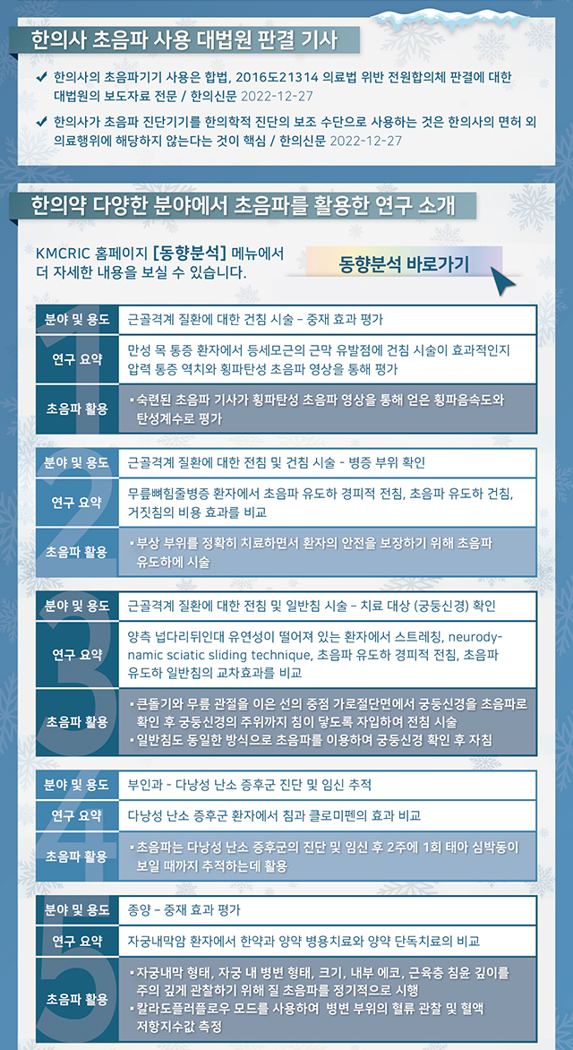 한의사의 초음파 진단기기 사용에 대한 대법원 판결 기사와 한의약 분야에서 초음파를 활용한 연구 내용을 소개하는 문서 — 초음파 약침·도침 임상 논문 | 서울 바로한의원