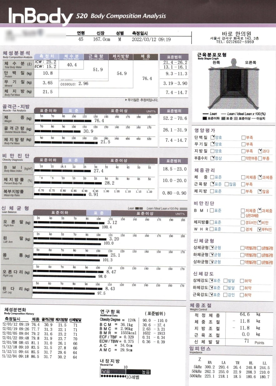 2022년 3월 12일 측정된 45세 남성의 인바디 520 체성분 분석 결과지 — 서울 바로한의원 초음파 약침·도침