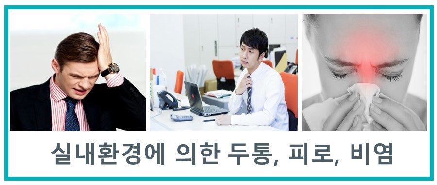 실내 환경으로 인한 두통, 피로, 비염 증상을 보여주는 세 장의 사진 — 서울 바로한의원 초음파 약침·도침