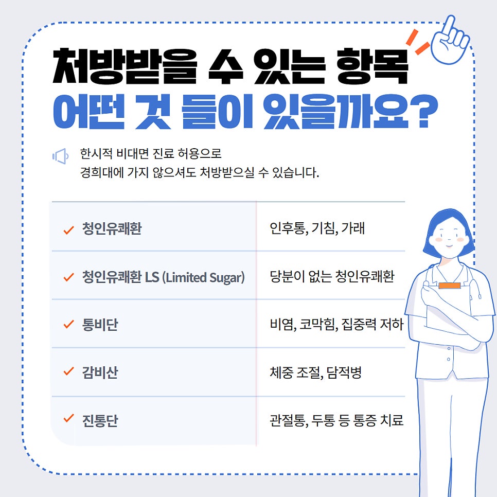 한의원 비대면 진료로 처방 가능한 한약 목록과 각 한약의 효능을 설명하는 표와 여성 의료진 일러스트 — 서울 바로한의원 초음파 약침·도침